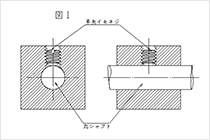 平先止めネジの丸棒を直接止める例